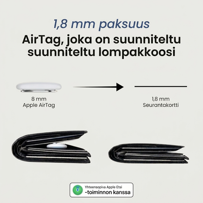 Stancey-paikannuskortti