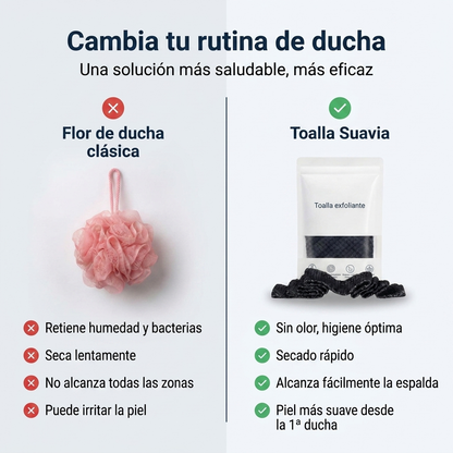 Toalla de ducha exfoliante Suavia